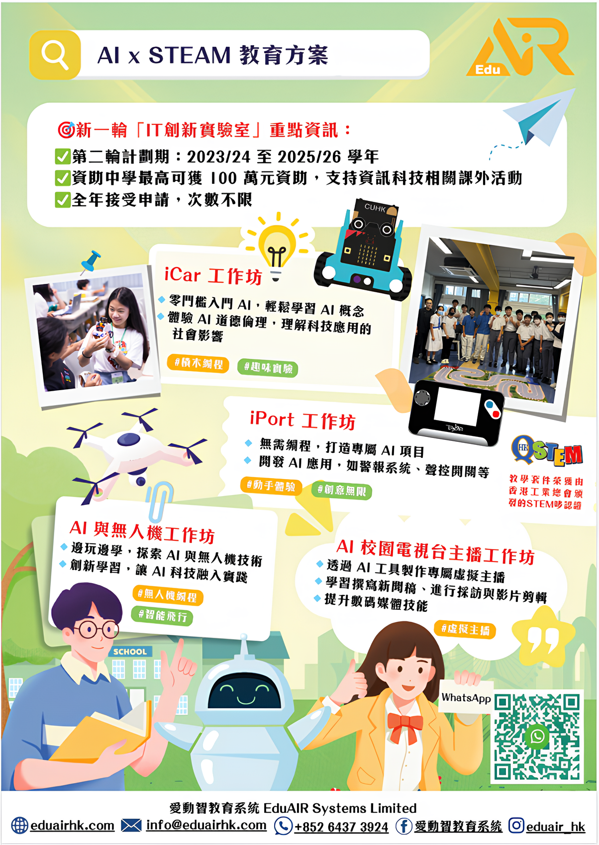 Description of image