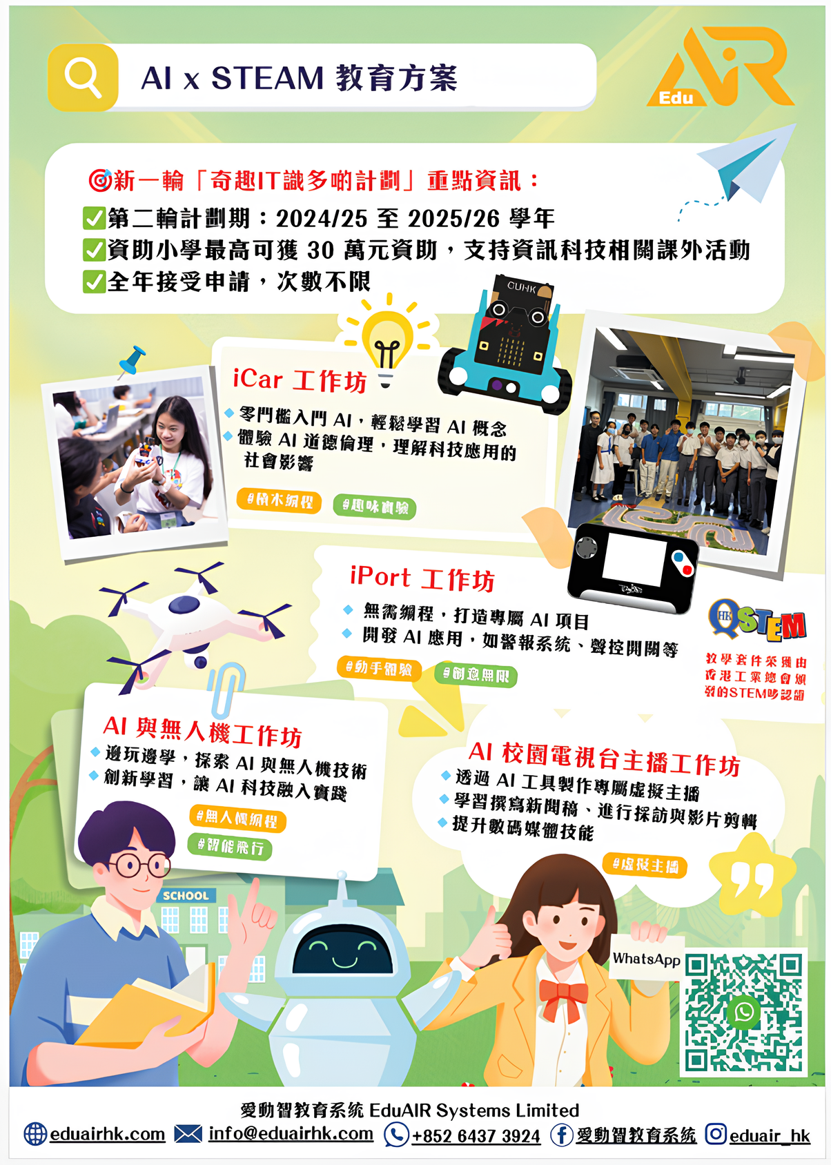 Description of image